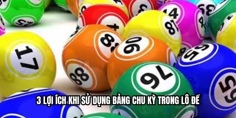 Bảng Chu Kỳ Lô Đề - 3 Lợi Ích Mà Bảng Chu Kỳ Mang Lại Bảng chu kỳ lô đề được sử dụng phổ biến
